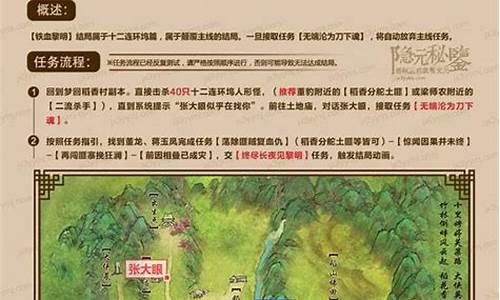 梦回稻香攻略_梦回稻香怎么进入