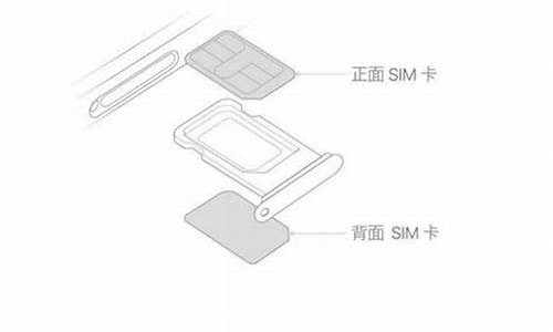 苹果手机双卡玩游戏卡顿原因_苹果手机双卡玩游戏卡顿原因是什么